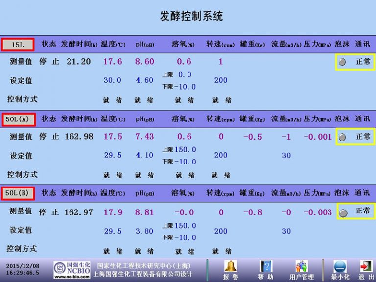 FUS-15L-50L(A)-50L(A)发酵控制系统的使用-1